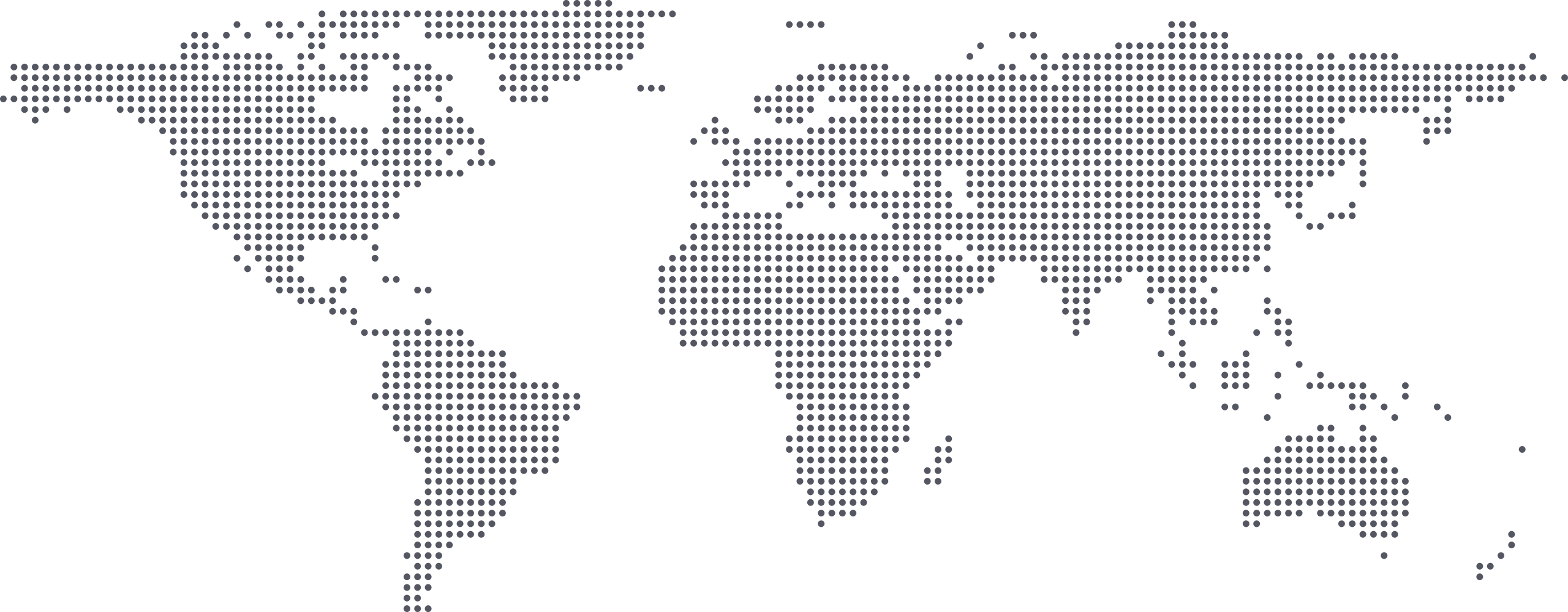 Nuestra presencia global
