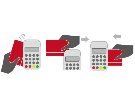 Flexibilidad de pago todo en uno