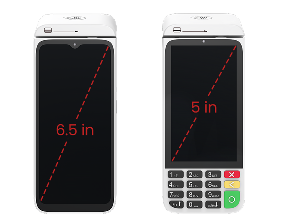 Opciones de Pantalla Versátiles