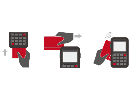 Soporte integral para pagos